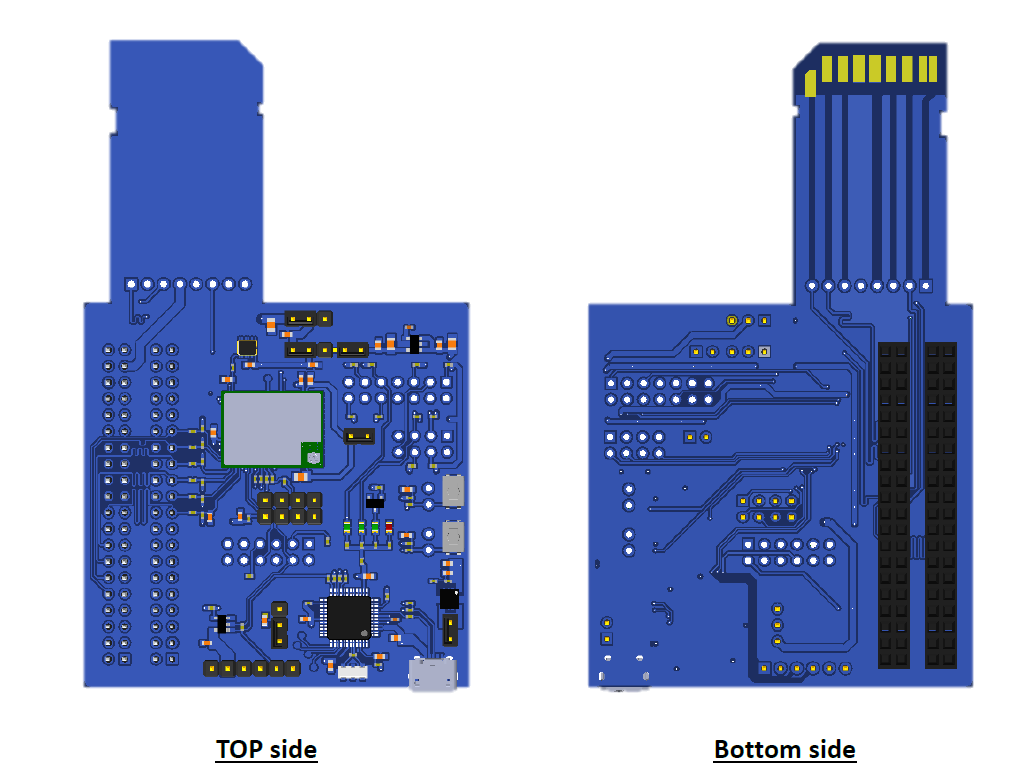 Jorjin WG3221E00 Evaluation Board